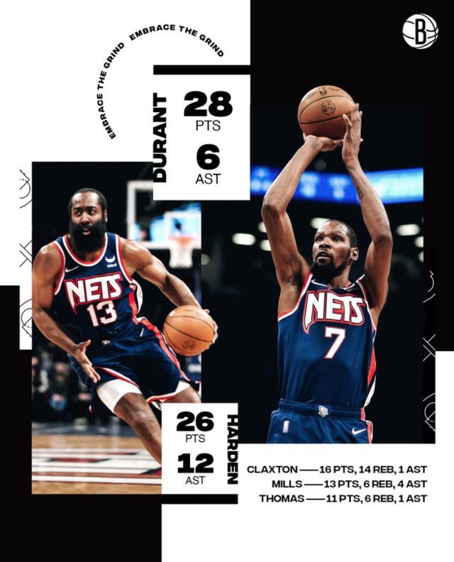 1641761628648063097.jpg K1体育网站-菜鸟得分手绝杀马刺!篮网终结主场5连败仍有隐患