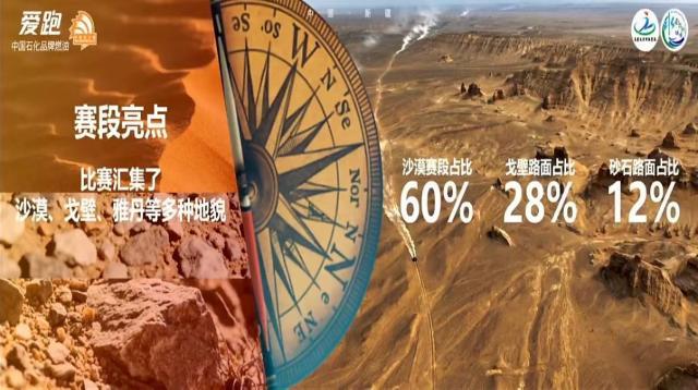 K1官方网站-环塔发布2026年赛事信息：全程8000公里，赛期19天